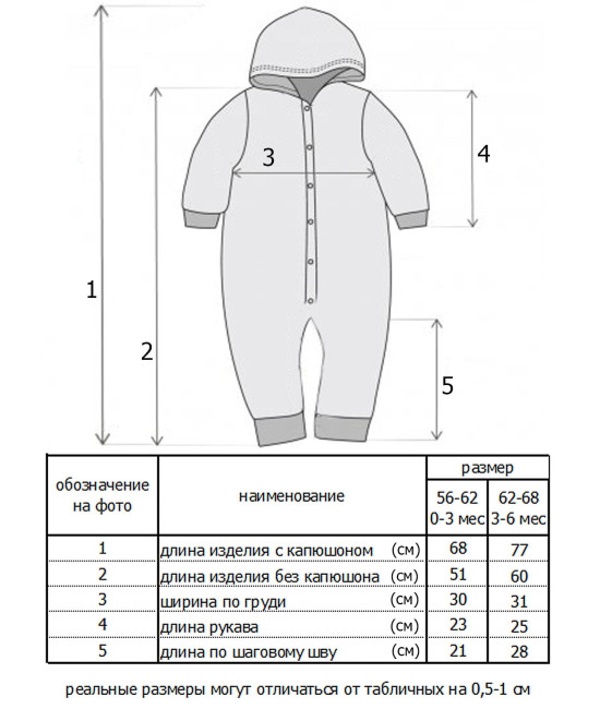 Вязаный комбинезон Рози белый